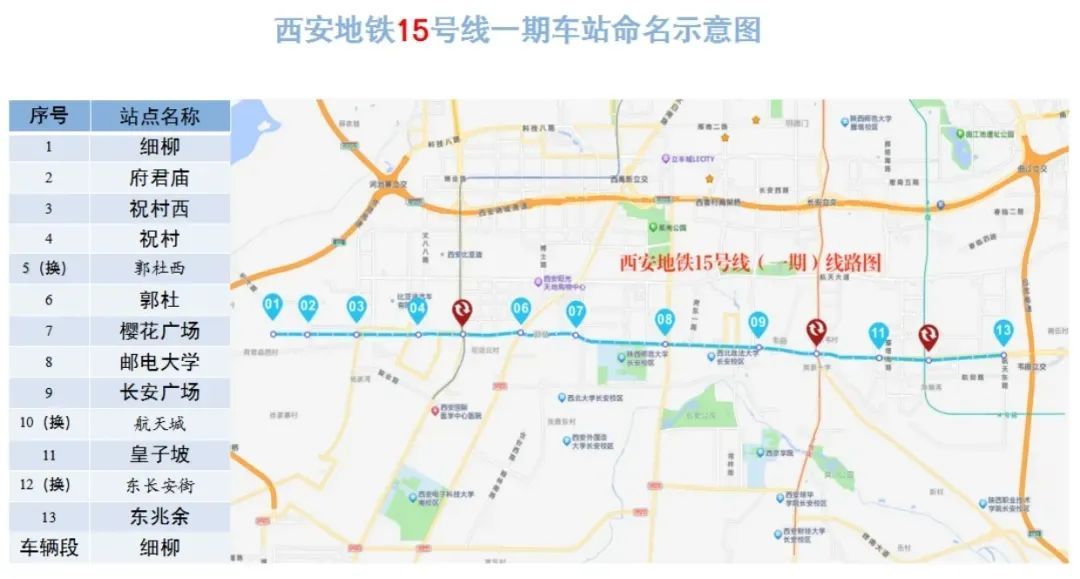 西安又一条地铁迎来最新进展→