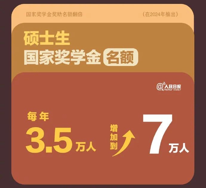 一大学食堂窗口的告示火了！