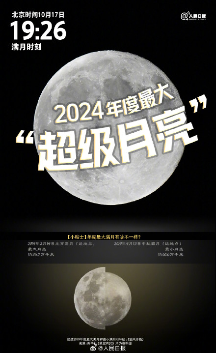超级月亮时间：今晚19时26分！转发期待