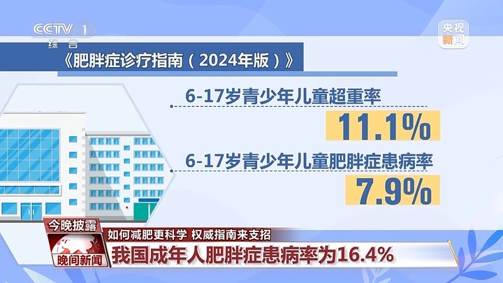 如何减肥才更科学？这部权威指南告诉你