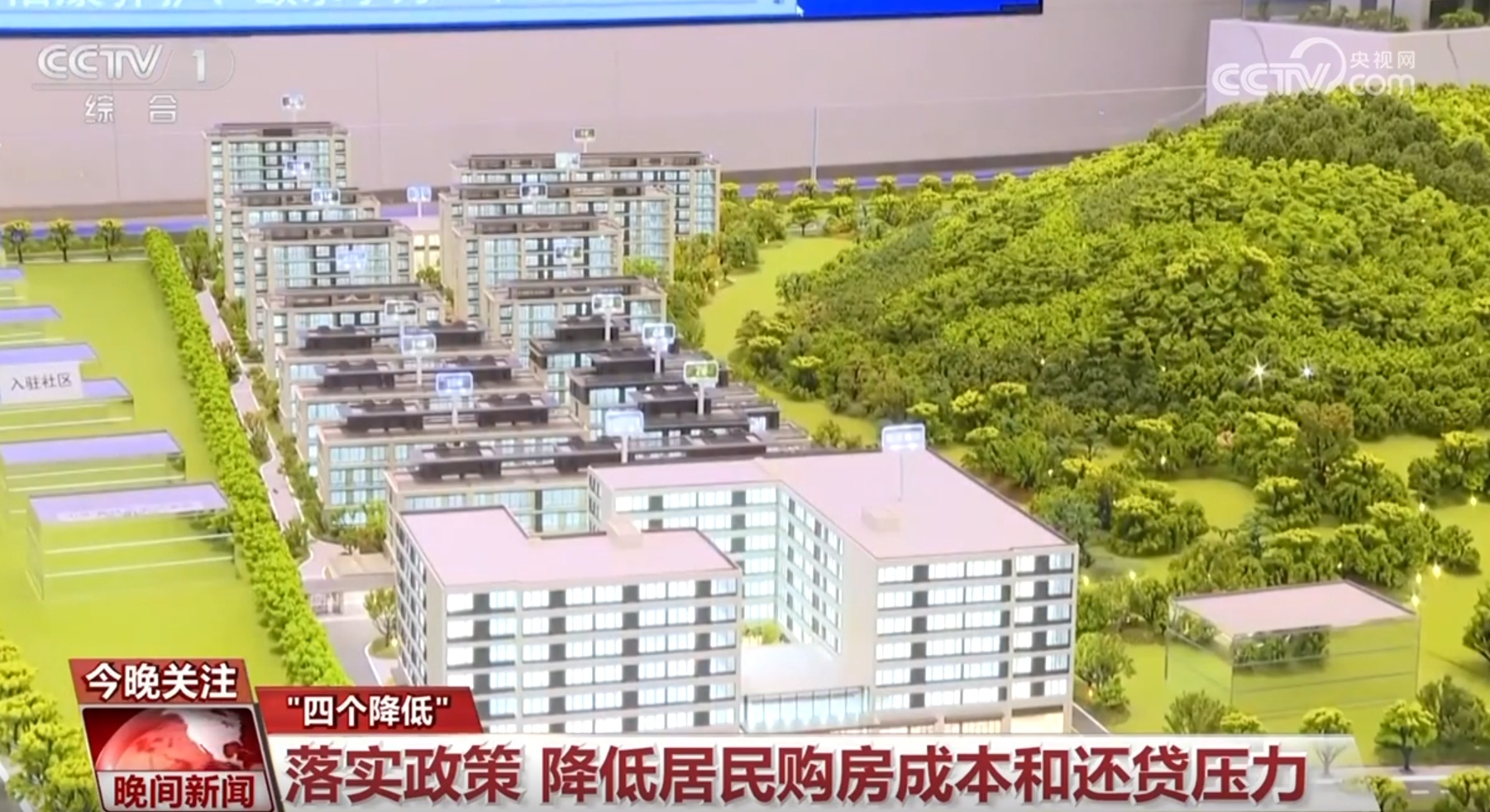 “4+4+2”房地产政策“组合拳”将给你我生活带来哪些变化？快速了解！