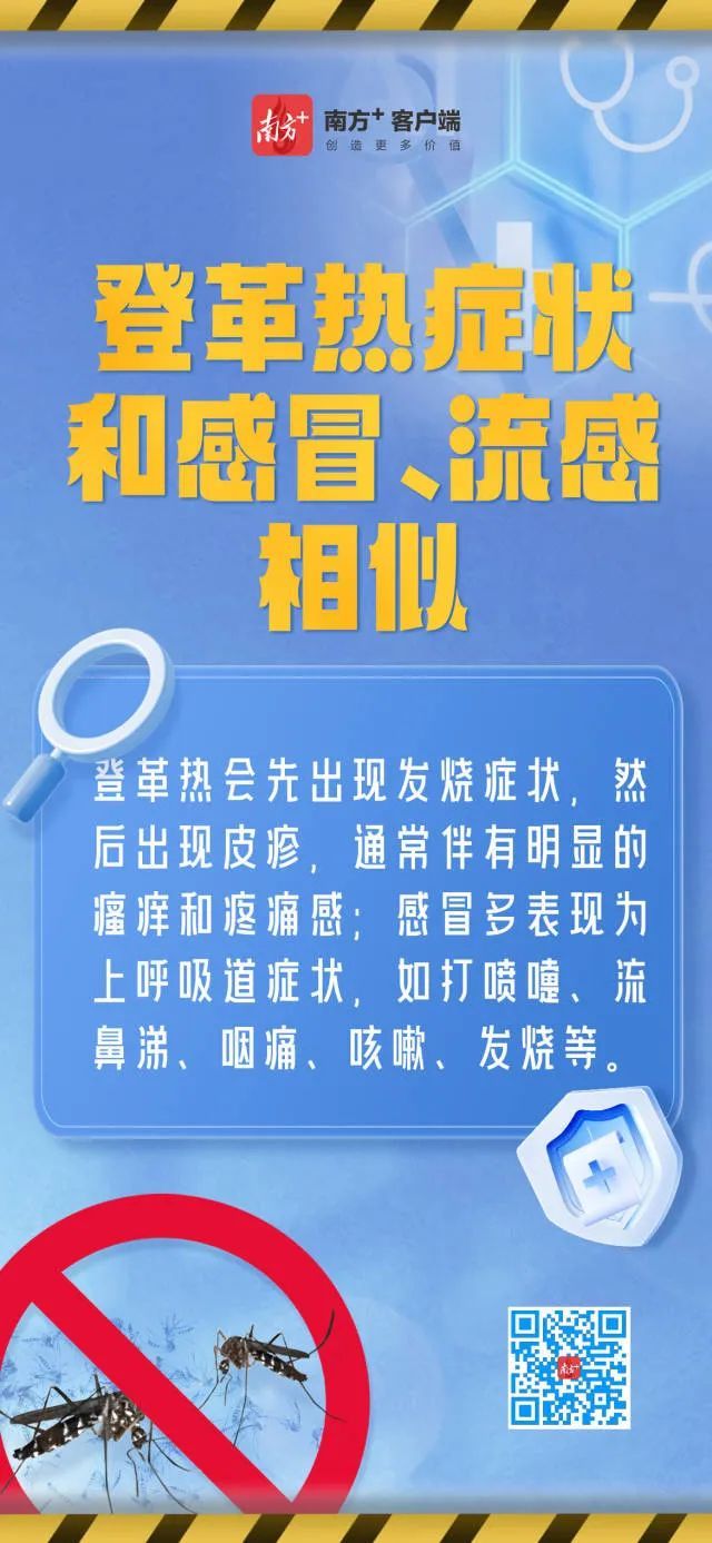 广东一周新增多例!广州首现重症,有人高烧40℃ 广东一周新增多例!广州首现重症,有人高烧40℃