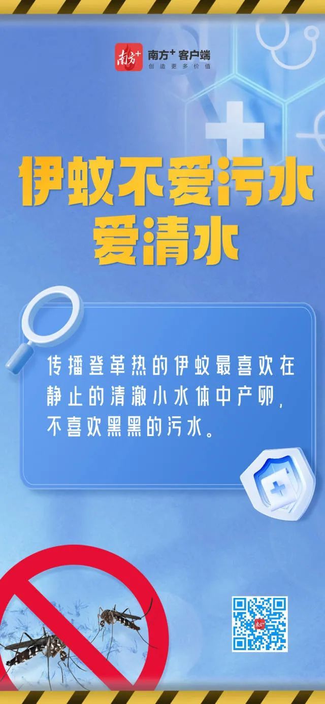 广东一周新增多例!广州首现重症,有人高烧40℃ 广东一周新增多例!广州首现重症,有人高烧40℃