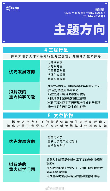 烧脑！过瘾！要探寻地外生命的这个规划你懂了吗