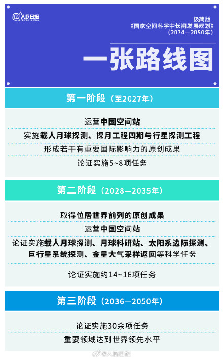 烧脑！过瘾！要探寻地外生命的这个规划你懂了吗