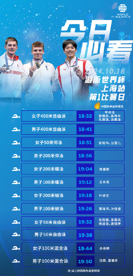 期待！今晚汪顺、潘展乐出战男子100米自由泳