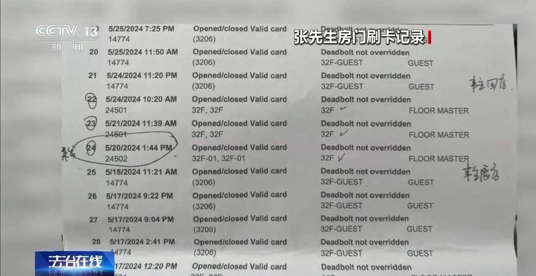 酒店保险柜内价值百万名表为何不翼而飞？原来有“内鬼”