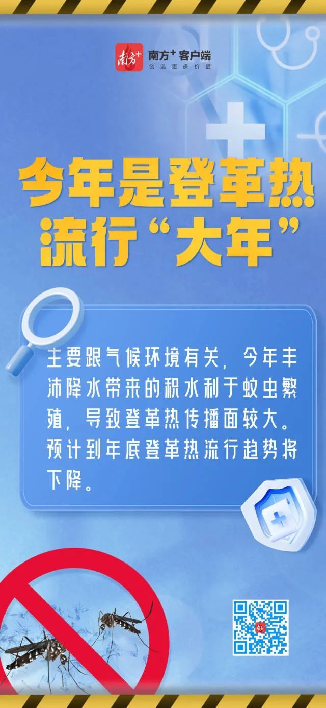 广东一周新增多例!广州首现重症,有人高烧40℃ 广东一周新增多例!广州首现重症,有人高烧40℃