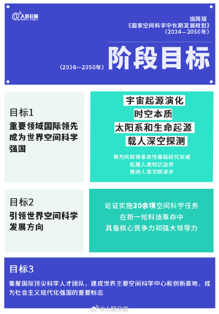 烧脑！过瘾！要探寻地外生命的这个规划你懂了吗