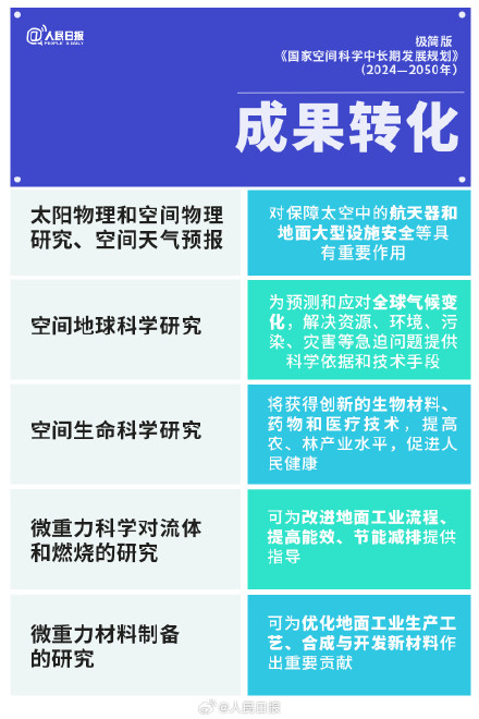 烧脑！过瘾！要探寻地外生命的这个规划你懂了吗