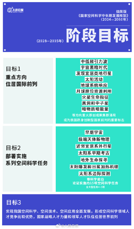 烧脑！过瘾！要探寻地外生命的这个规划你懂了吗