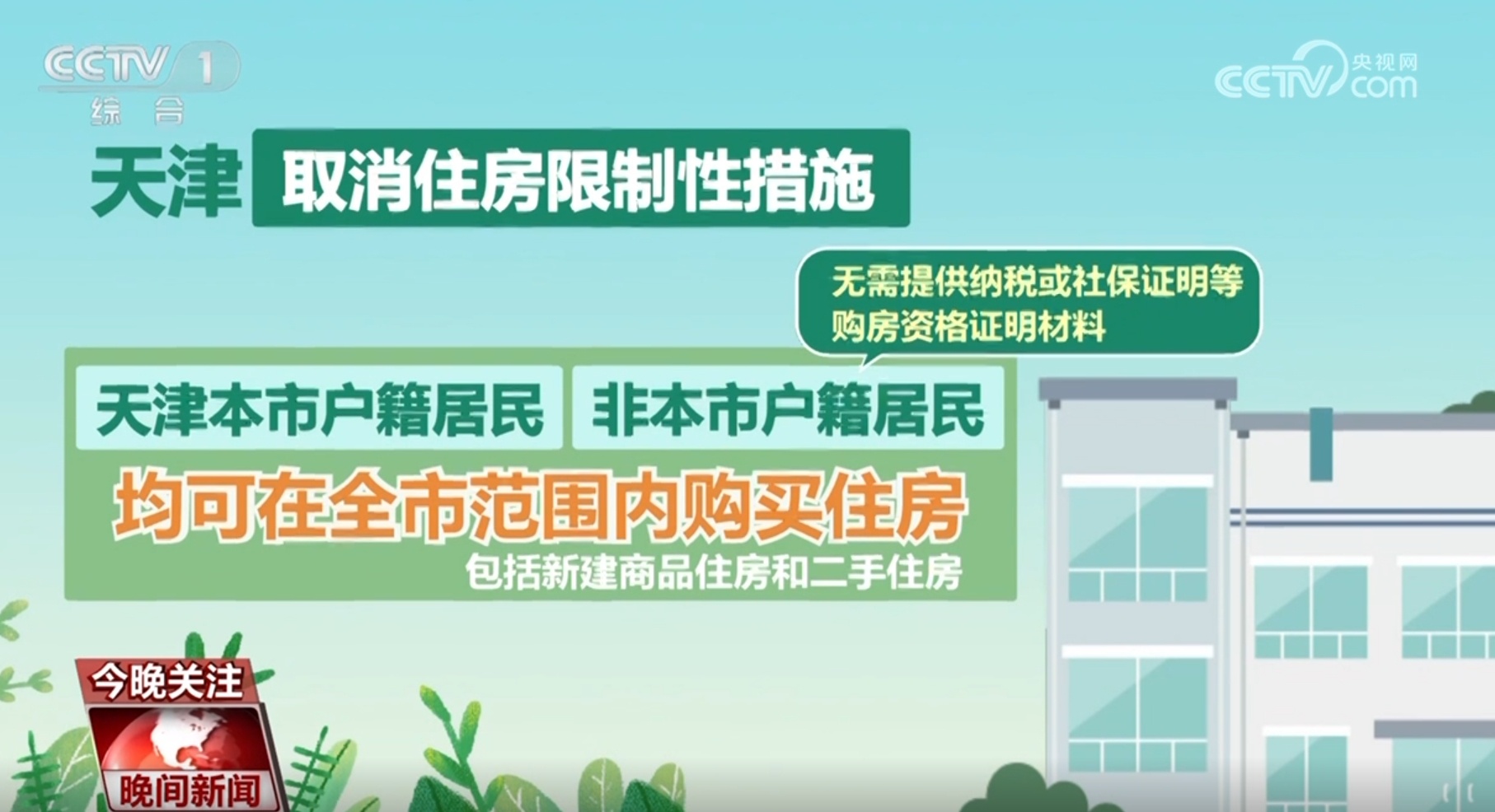 “4+4+2”房地产政策“组合拳”将给你我生活带来哪些变化？快速了解！