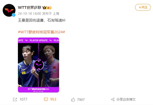 最新！王曼昱因伤退赛