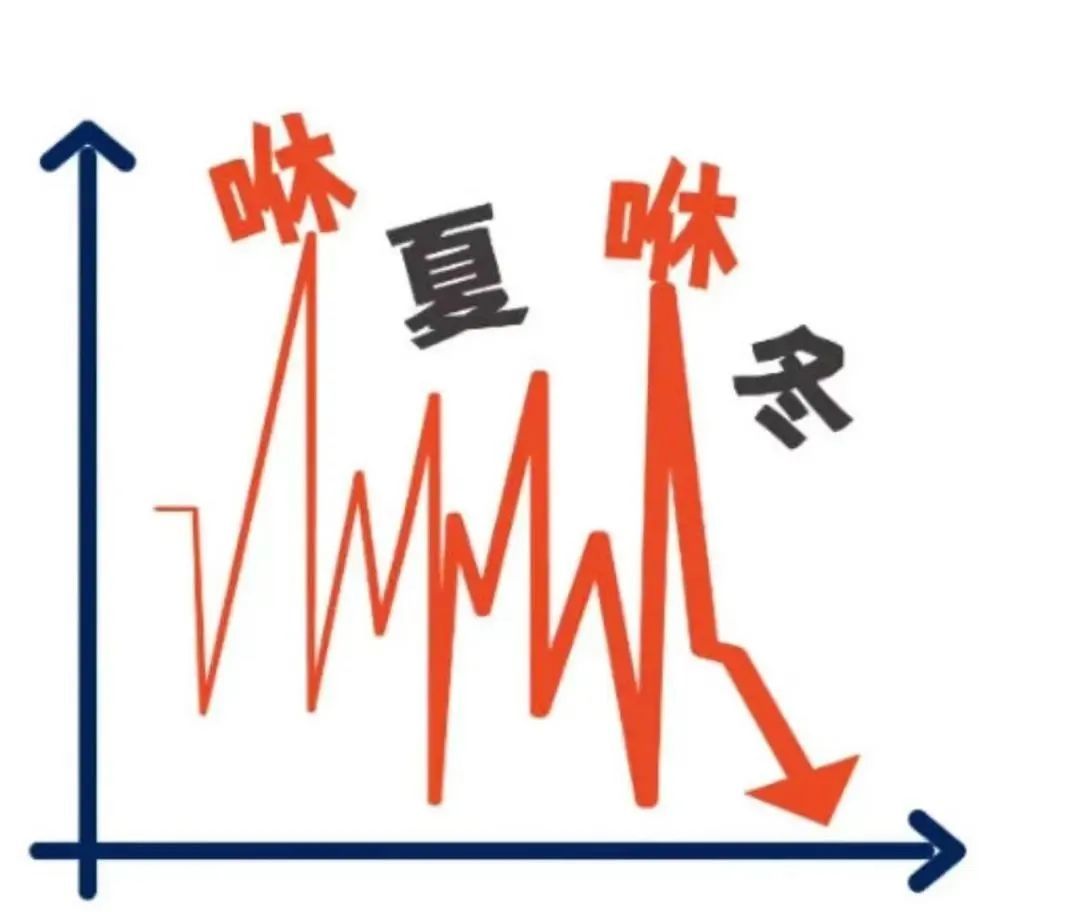 13°C！今晚抵达南昌！即将大反转