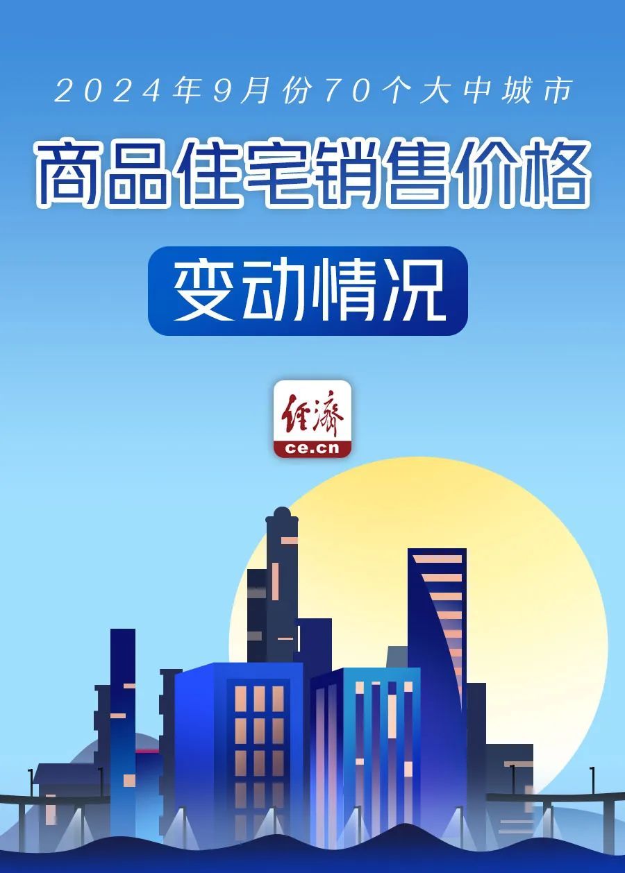 最新！70城房价公布！