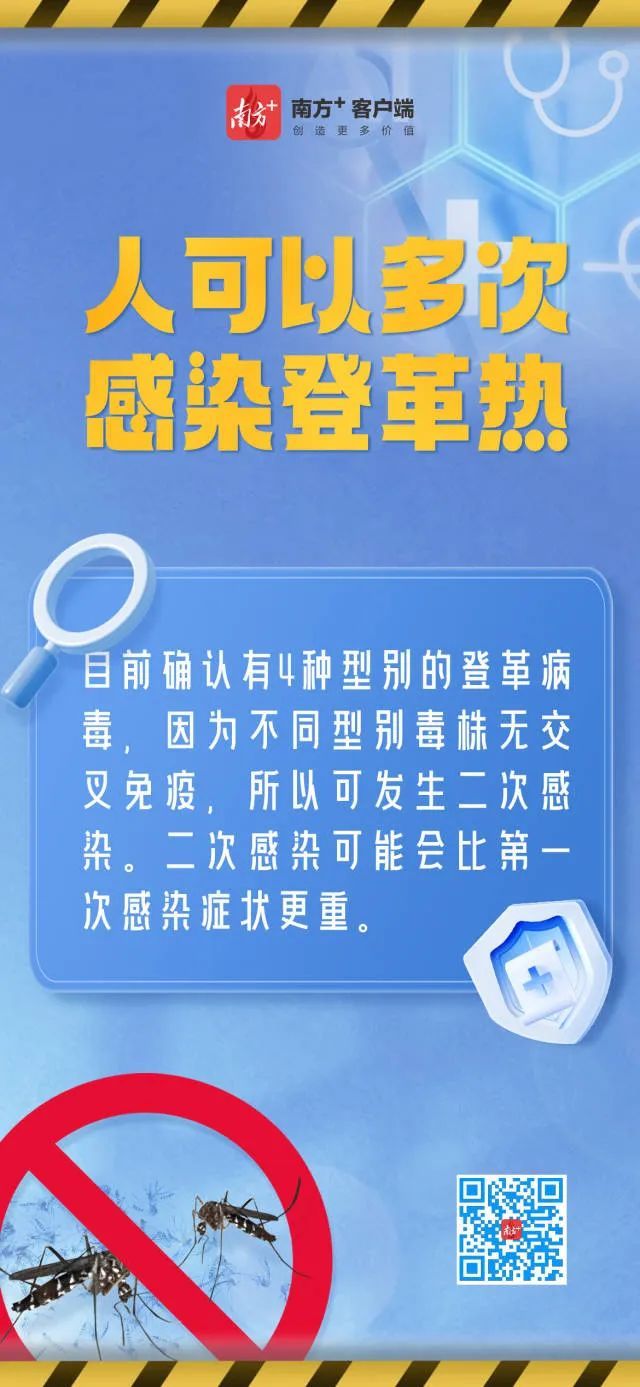 广东一周新增多例!广州首现重症,有人高烧40℃ 广东一周新增多例!广州首现重症,有人高烧40℃