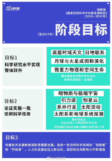 烧脑！过瘾！要探寻地外生命的这个规划你懂了吗