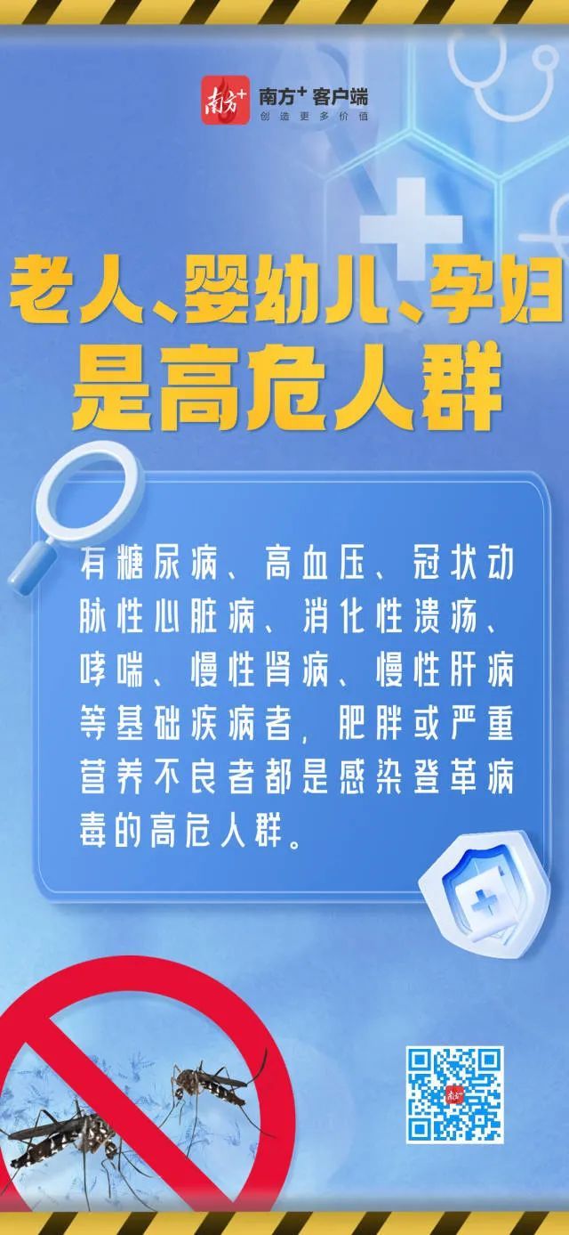 广东一周新增多例!广州首现重症,有人高烧40℃ 广东一周新增多例!广州首现重症,有人高烧40℃