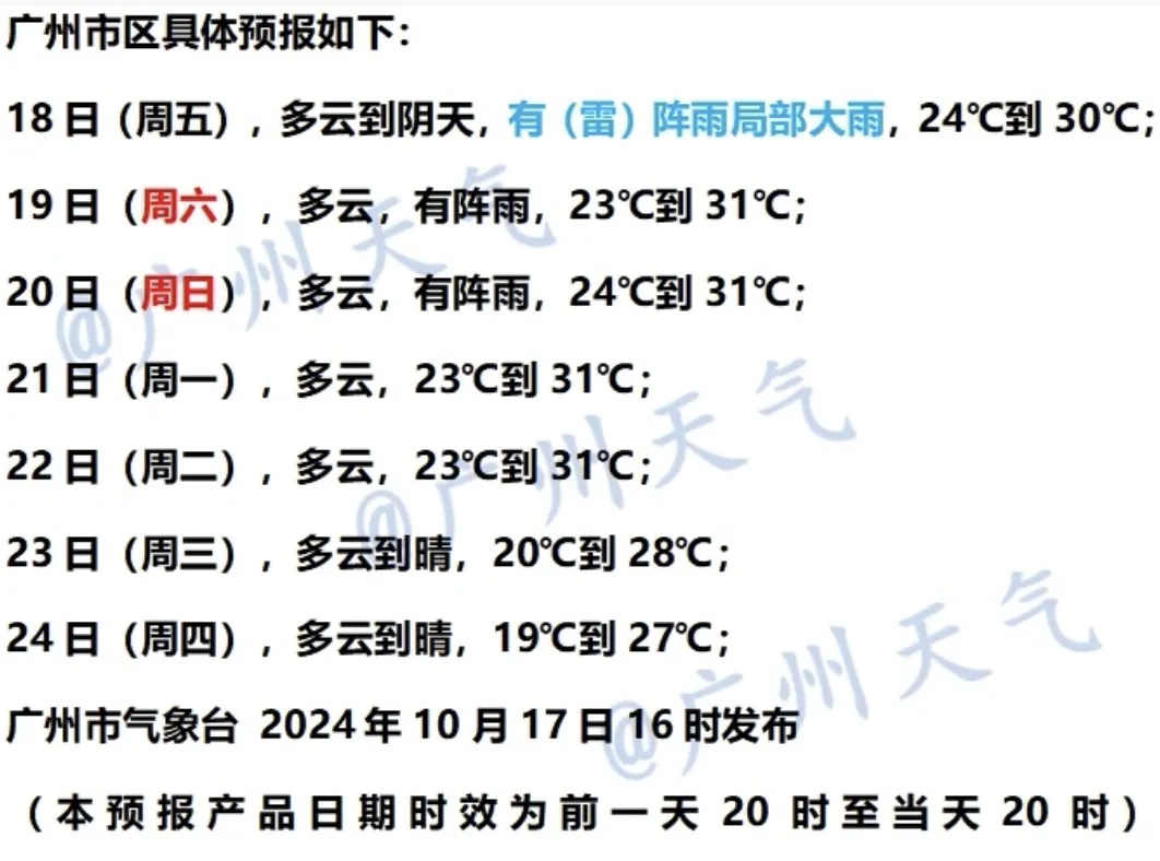 立秋以来最强冷空气来袭！广州天气画风将变→