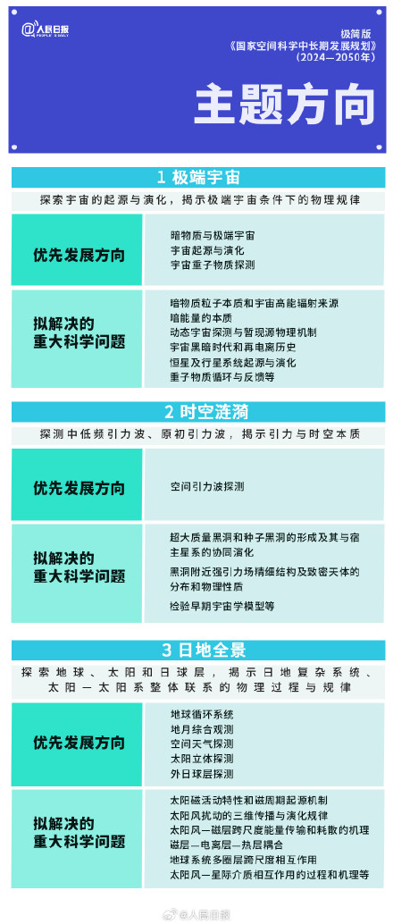 烧脑！过瘾！要探寻地外生命的这个规划你懂了吗