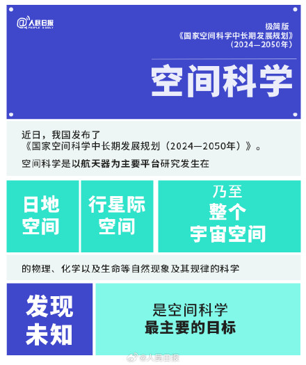 烧脑！过瘾！要探寻地外生命的这个规划你懂了吗