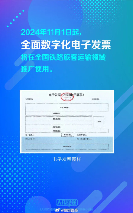 报销不用打印火车票了!12306上线电子发票 报销不用打印火车票了!12306上线电子发票