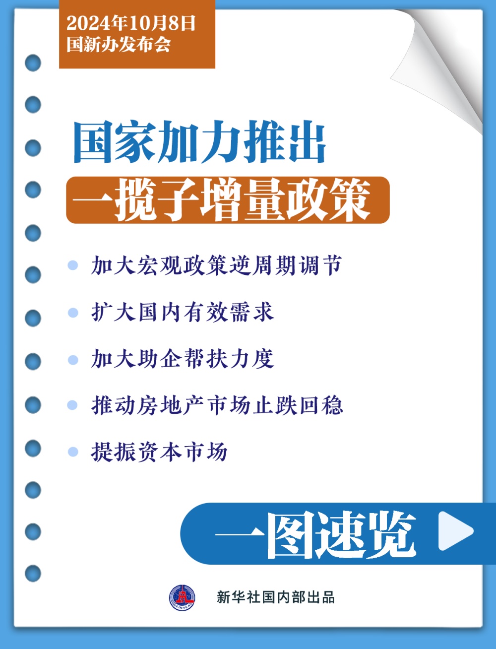 这5场发布会，打出稳经济政策“组合拳”，一文速览