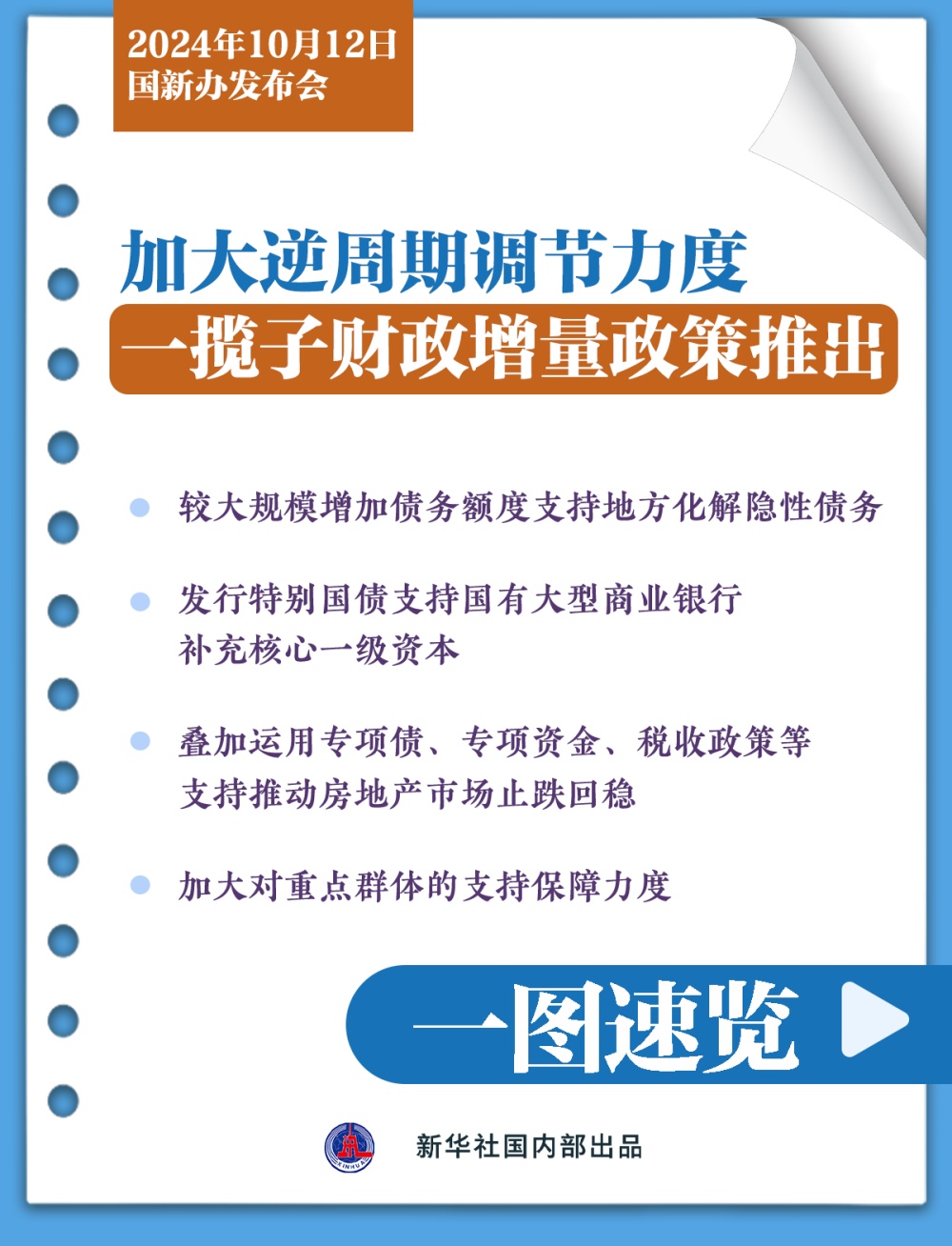 这5场发布会，打出稳经济政策“组合拳”，一文速览