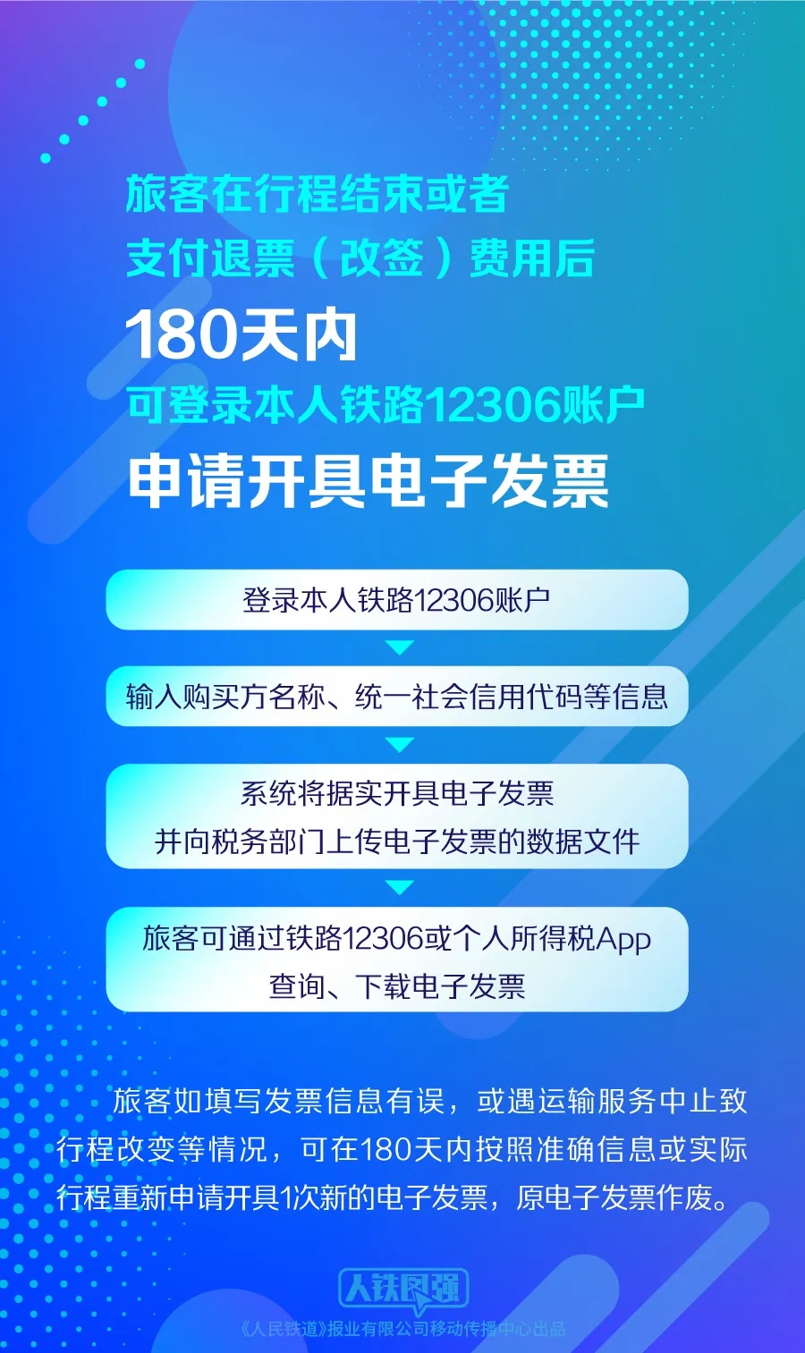 11月起，火车票可开具电子发票了→