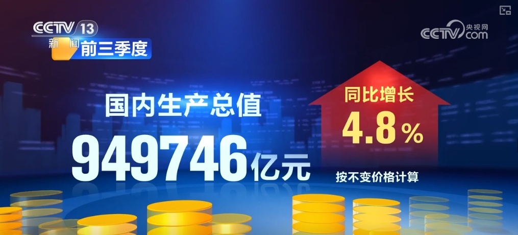 政策稳、信心强、活力足、需求旺……经济向上向好积极因素累积增多