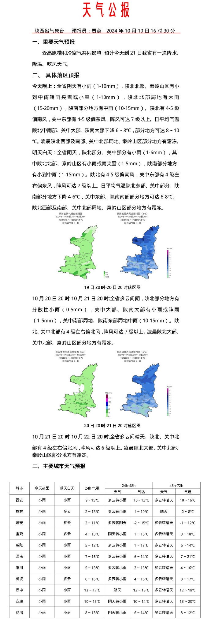 冷到发紫？陕西气温持续下降中，为什么感觉比天气预报更冷？