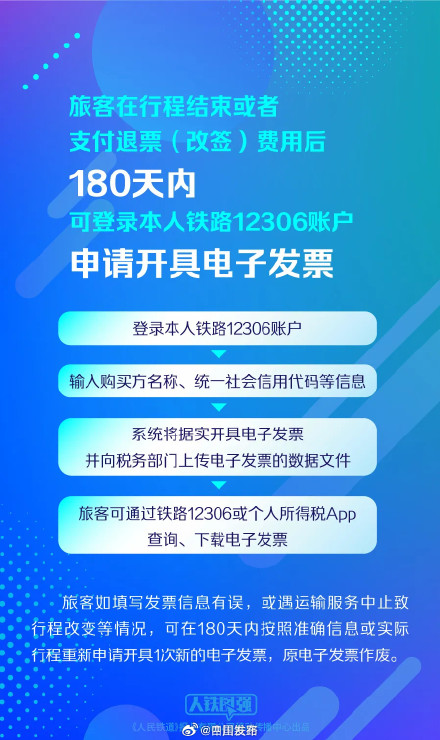 报销不用打印火车票了!12306上线电子发票 报销不用打印火车票了!12306上线电子发票