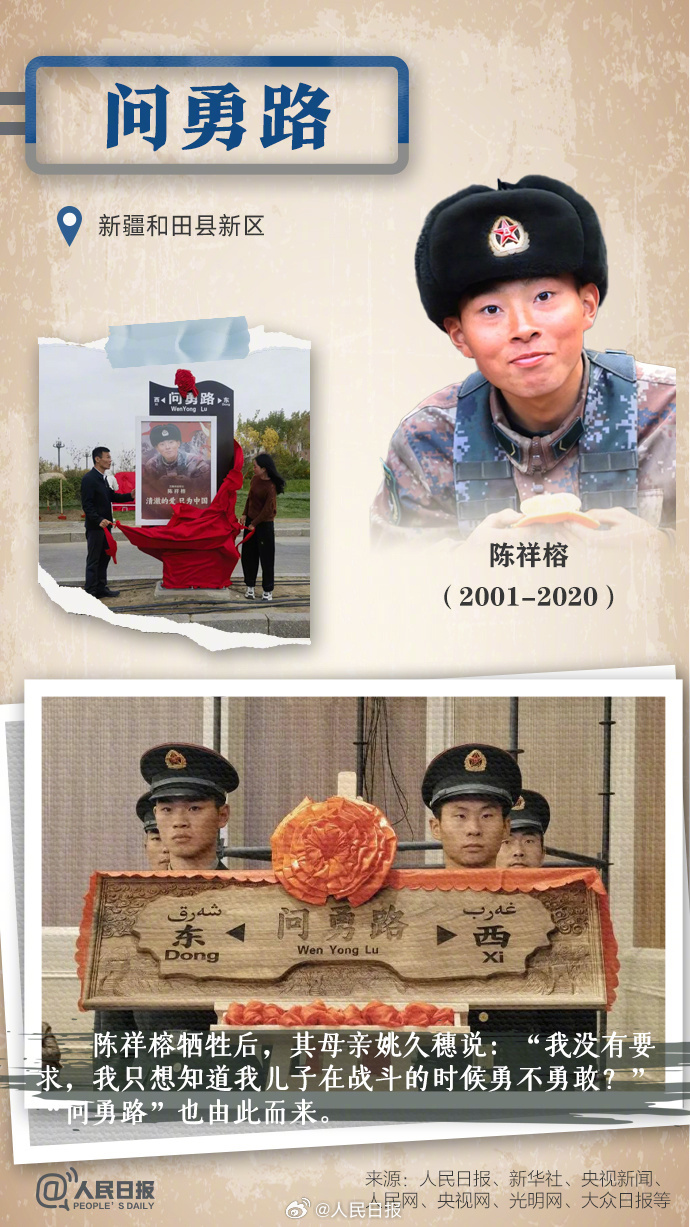 问勇路外，这些路的名字也都与烈士有关