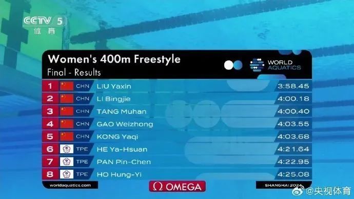 汪顺、张雨霏，传来好消息