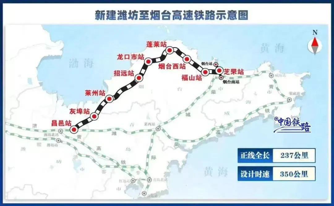 潍坊至烟台高铁10月21日开通运营 潍坊至烟台高铁10月21日开通运营