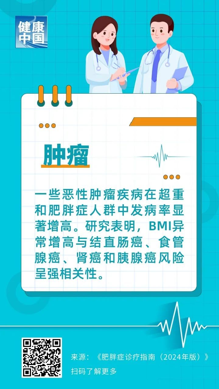 超重的十大健康风险，你中招了吗？