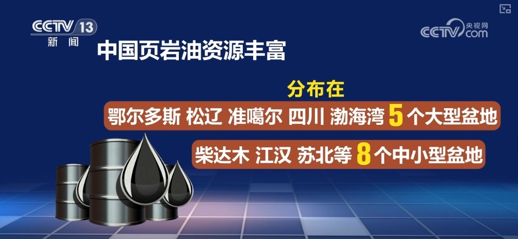 从“不可动”变“可动” 技术迭代助推我国非常规油气开采规模跨越式发展