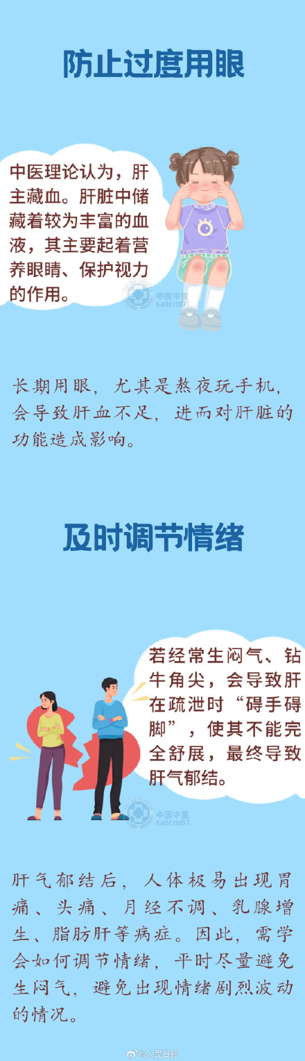 收藏!养护肝脏的10个好习惯 收藏!养护肝脏的10个好习惯
