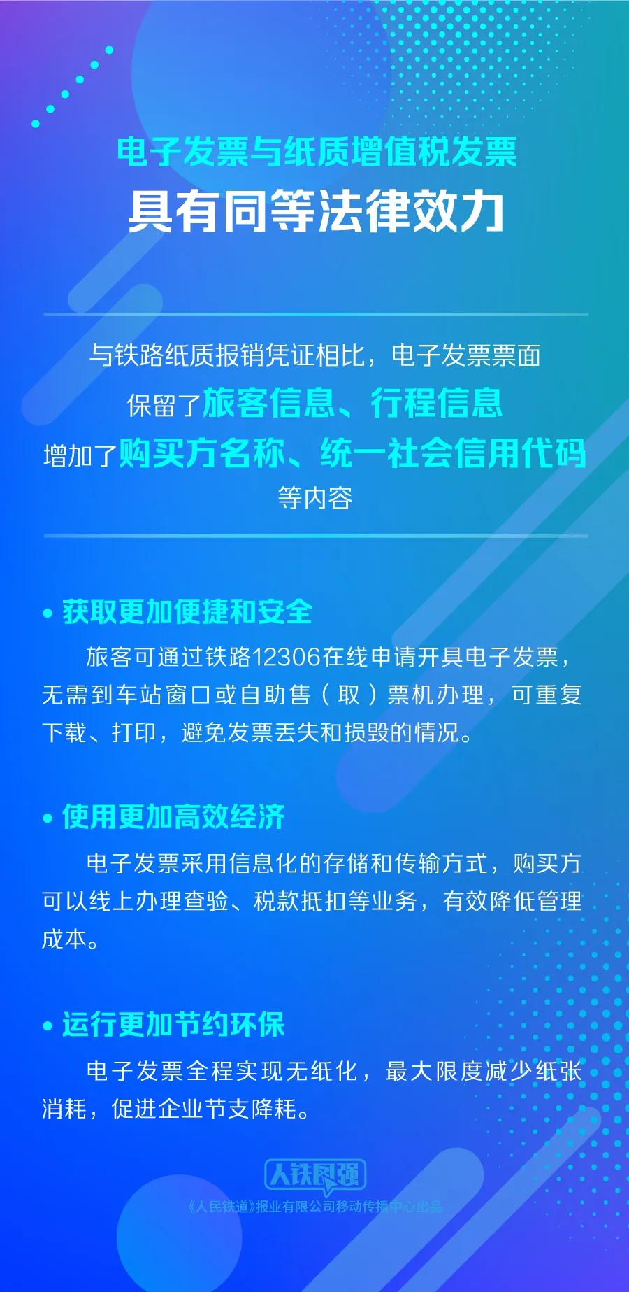 打工人注意了！火车票报销将有大变化