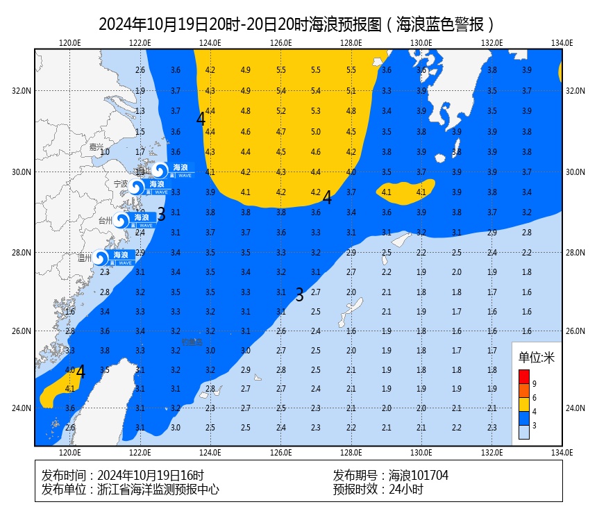 温州人注意，下周有一波冷空气要来