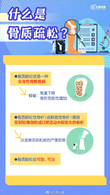 骨质疏松症的5大误区，你中招了吗？