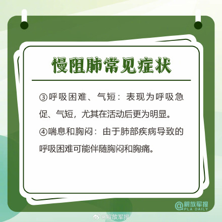 反复咳嗽咳痰?当心这种病! 反复咳嗽咳痰?当心这种病!