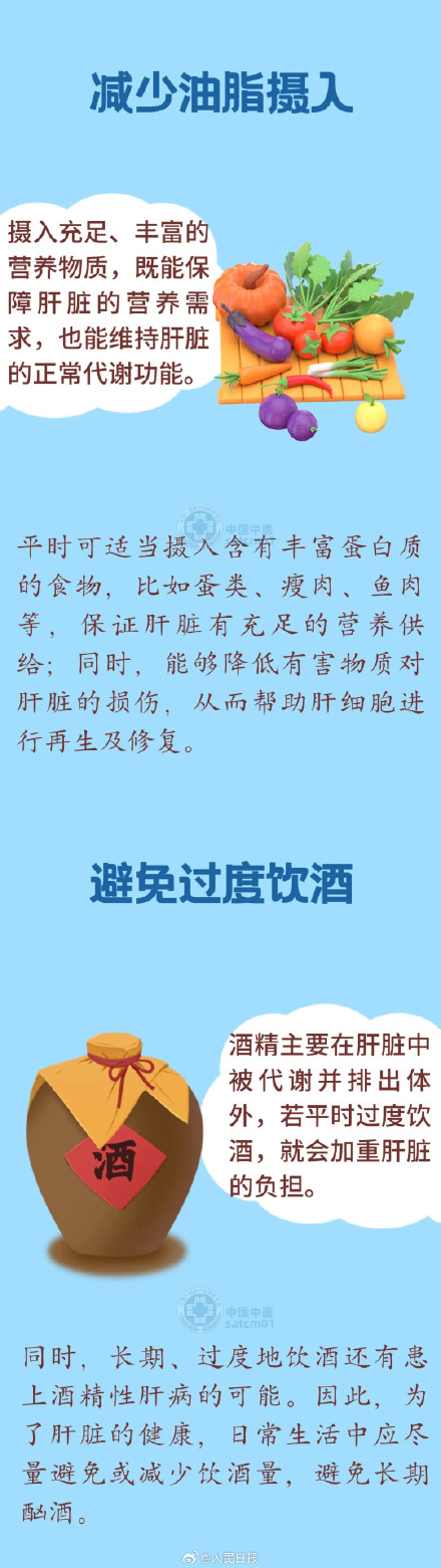 收藏!养护肝脏的10个好习惯 收藏!养护肝脏的10个好习惯