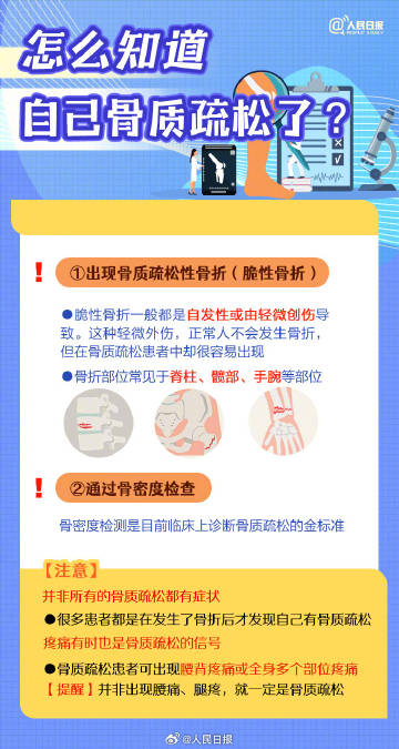 骨质疏松症的5大误区，你中招了吗？