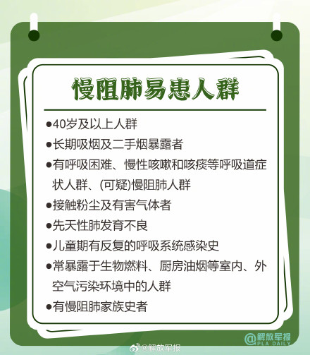 反复咳嗽咳痰?当心这种病! 反复咳嗽咳痰?当心这种病!