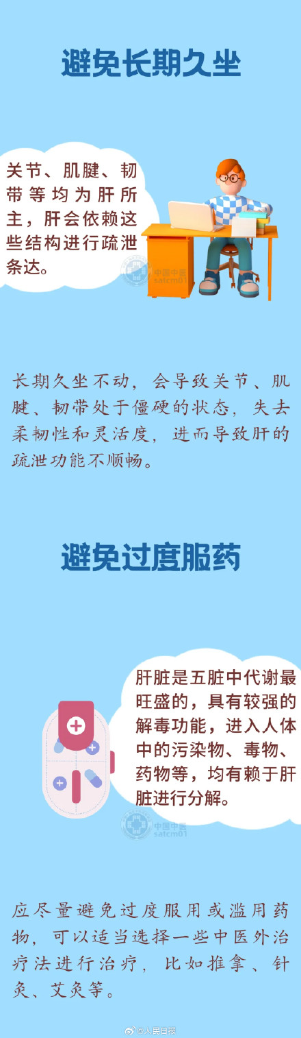 收藏!养护肝脏的10个好习惯 收藏!养护肝脏的10个好习惯