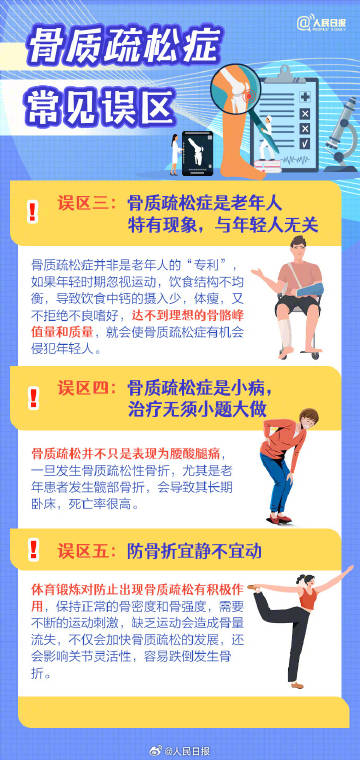 骨质疏松症的5大误区，你中招了吗？
