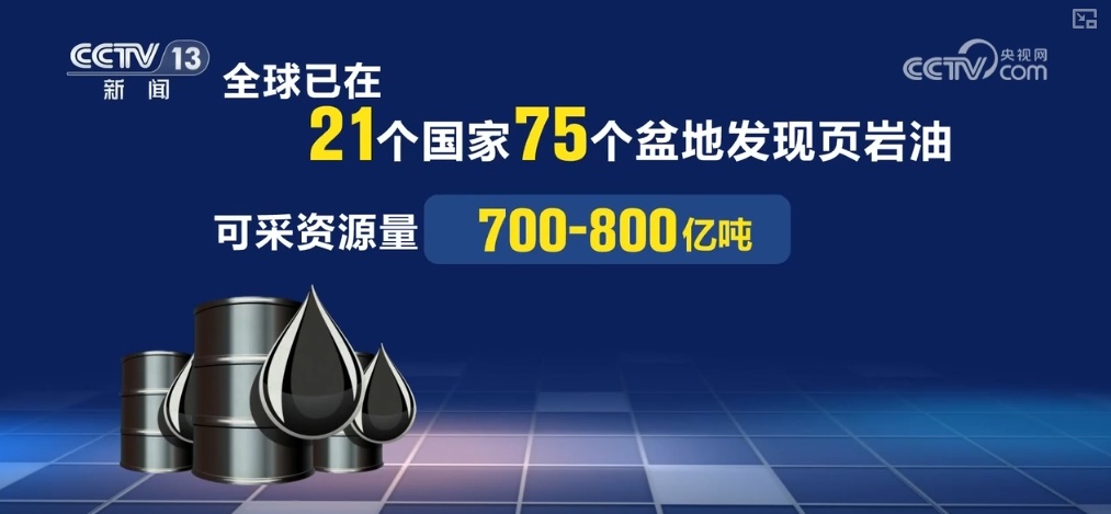 从“不可动”变“可动” 技术迭代助推我国非常规油气开采规模跨越式发展
