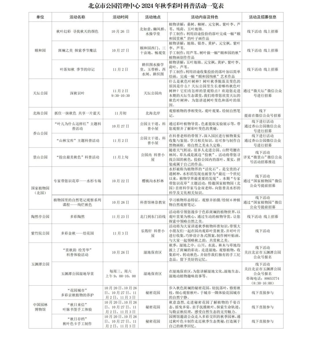 秋景如画！北京市属公园官方游览攻略推荐→