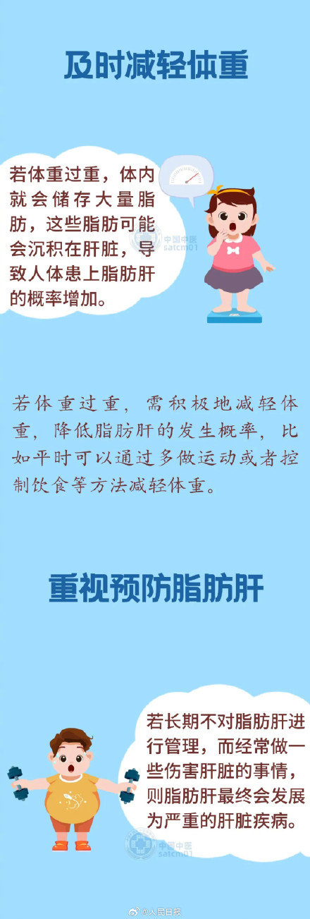 收藏!养护肝脏的10个好习惯 收藏!养护肝脏的10个好习惯
